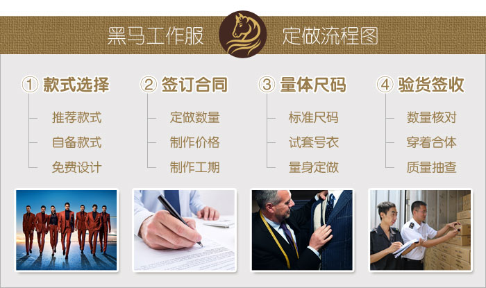 工作服定做流程？哪些步驟？【省錢(qián)必備】