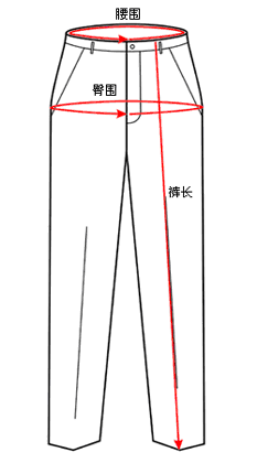尺寸、褲長測量方法